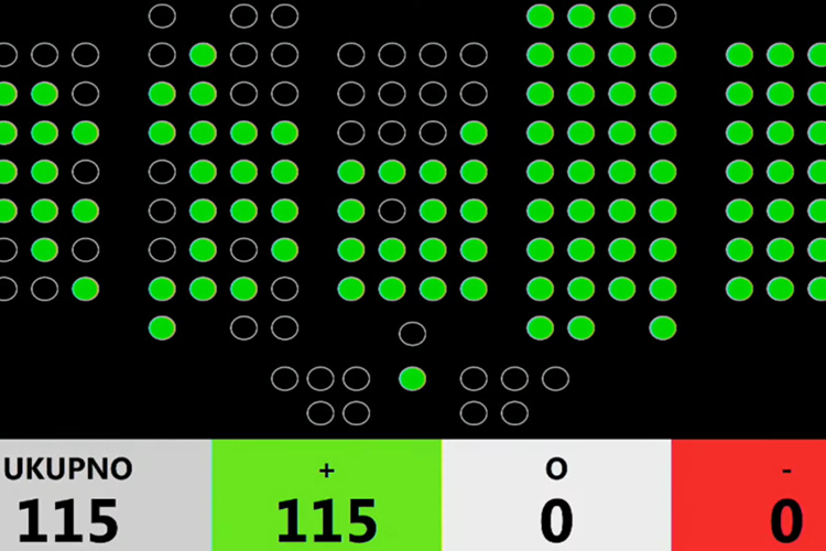 Slika /Ministarstvo demografije i useljeništva/Glasanje 21.2.2025..png